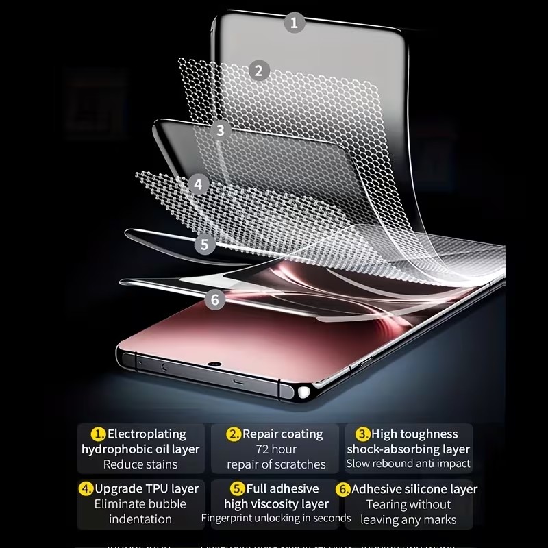 3 Stück Hydrogel-Folie für Viv – Vivo X200 Bewertung und Preis
