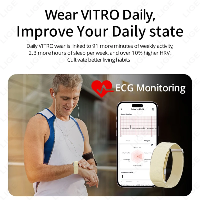 Männer Smart Uhr EKG Gesundhei – Fall Detection Watch Bewertung und Preis
